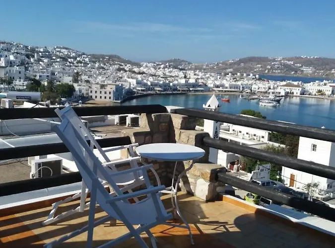 Anchor αpartments *